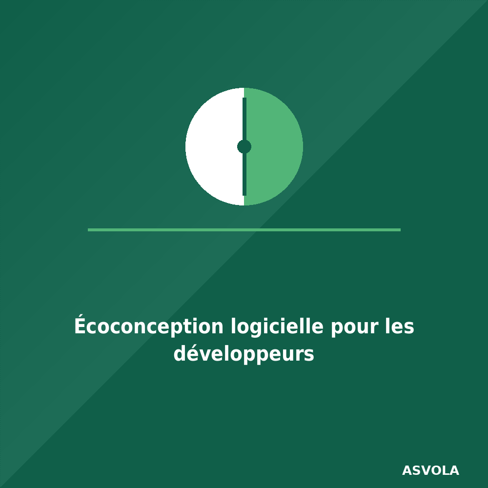 Écoconception logicielle pour les développeurs